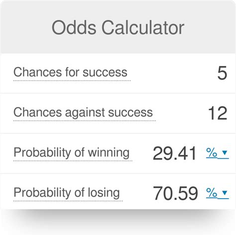 betting odds winning calculator